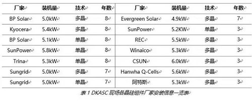 http://www.r7565.cn/file/upload/201703/30/154531751.png