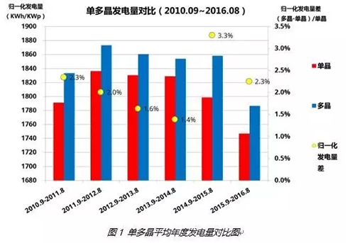 http://www.r7565.cn/file/upload/201703/30/154531751.png