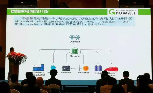 古瑞瓦特再拔頭籌，榮獲儲能領(lǐng)域三大獎項(xiàng)