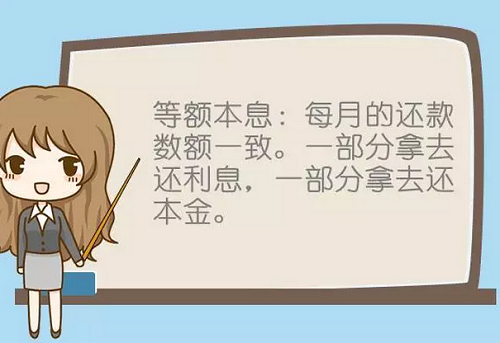申請光伏貸，選擇“等額本息”還是“等額本金”，更實惠呢