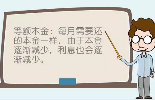 申請光伏貸，選擇“等額本息”還是“等額本金”，更實惠呢