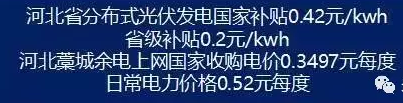 差之毫厘，謬之千里！裝上這種光伏你就虧大了!