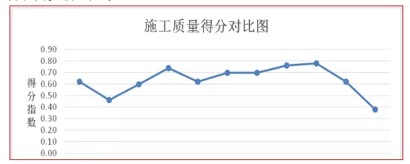 未來三年村級(jí)光伏扶貧規(guī)?；?qū)⒁徊⑾逻_(dá)——中國光伏扶貧發(fā)展的現(xiàn)狀與走向