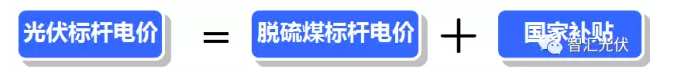 脫硫煤電價(jià)“被”降低，四川光伏項(xiàng)目收益將降低！
