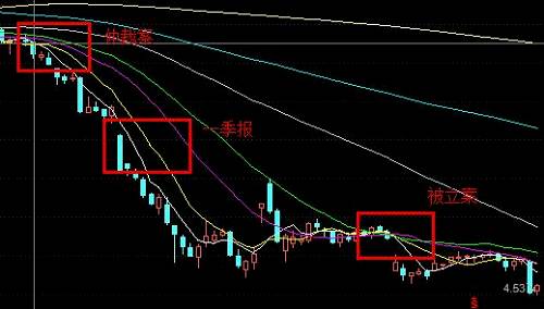 億晶光電凈利、股價雙“墜崖”背后：中國光伏行業(yè)的十年悲歌