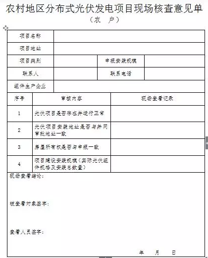 山西晉城2017年第二批分布式光伏發(fā)電項(xiàng)目資金補(bǔ)貼開(kāi)始申報(bào)了！