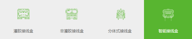 蛻變！小小接線盒為環(huán)保事業(yè)出力