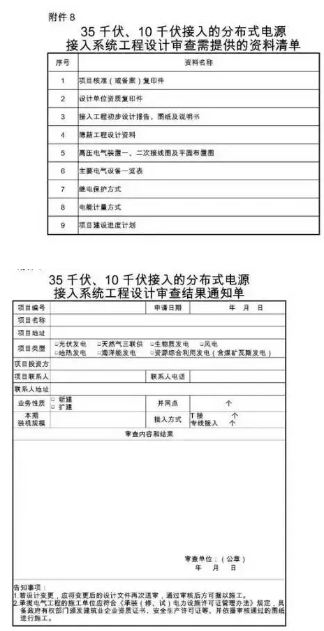 國(guó)網(wǎng)為保證光伏電站并網(wǎng)順利 又出臺(tái)了工作細(xì)則! 2017-08-25 坎德拉學(xué)院 鑫陽(yáng)光戶用光伏