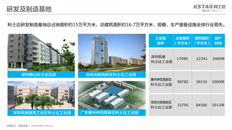 PVIC 2017光伏創(chuàng)新大會即將召開 科士達共謀創(chuàng)新之路