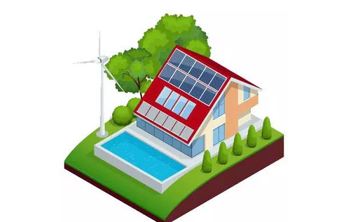 稍有不慎便血本無歸！光伏建站租地風(fēng)險有多大？
