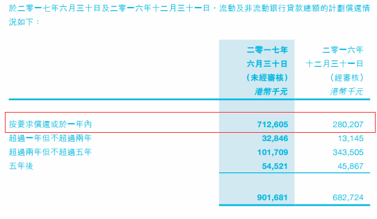 中國核能科技高歌挺進(jìn)國際光伏市場 后期股價如何演繹？