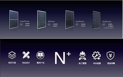 N型雙面新產(chǎn)品發(fā)布，林洋加碼光伏制造助力平價(jià)上網(wǎng)