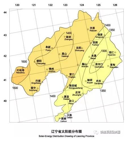 收藏！遼寧省各市光伏項(xiàng)目投資收益率分析