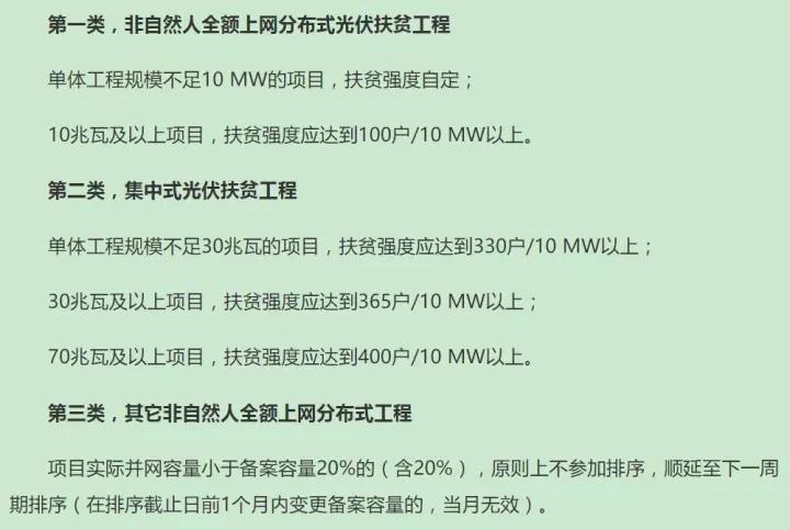 遼寧非自然人全額上網(wǎng)光伏項(xiàng)目需扶貧，電網(wǎng)接入申請(qǐng)暫停受理