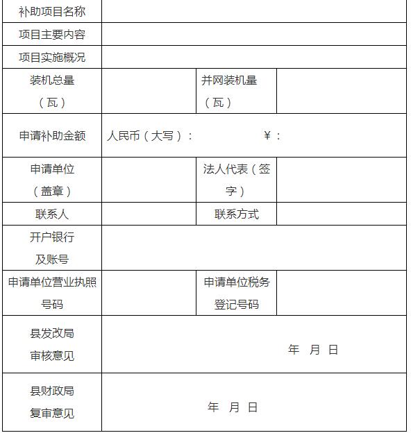 浙江常山縣屋頂光伏補(bǔ)貼:0.2~0.9元/瓦 必須在2017年底前建成
