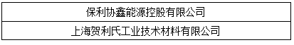 “維科杯”2017光伏年度評(píng)選獲獎(jiǎng)名單出爐：哪些企業(yè)是行業(yè)的中堅(jiān)力量？