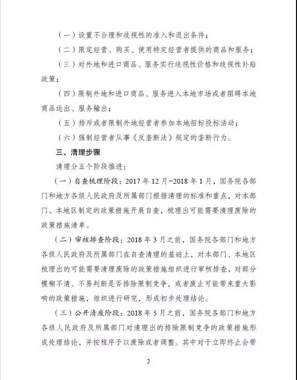 國(guó)家發(fā)改委將清理地方保護(hù) 光伏地方保護(hù)政策或?qū)⒊蔀檫^去時(shí)！附地方保護(hù)政策