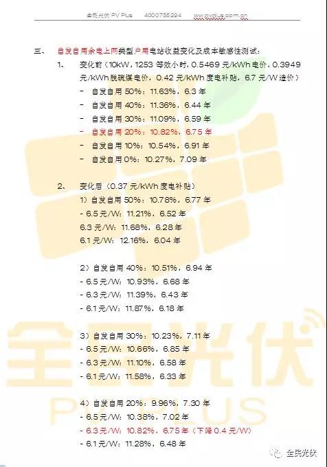 光伏組件將下降0.4元/W，自發(fā)自用分布式電站收益率不變，將占2018年裝機半壁江山