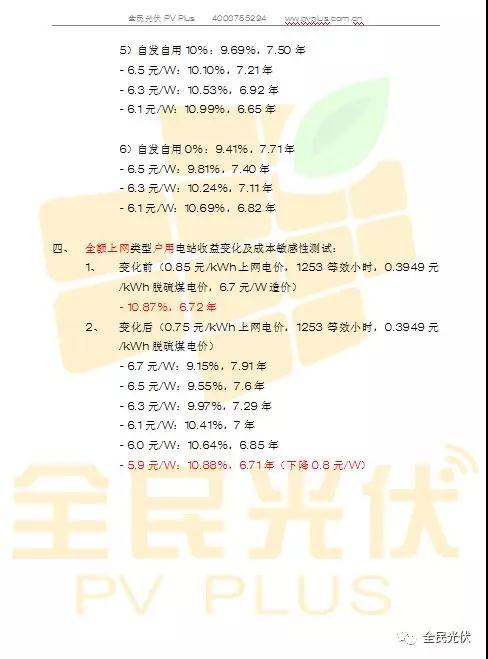 光伏組件將下降0.4元/W，自發(fā)自用分布式電站收益率不變，將占2018年裝機半壁江山