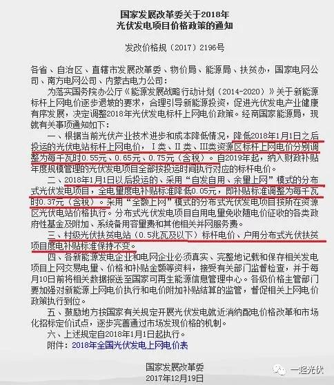 補(bǔ)貼+規(guī)模！光伏扶貧豈能不火？