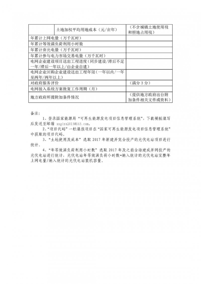 各光伏企業(yè)盡快填報(bào)2018年1月1日前并網(wǎng)的全部光伏電站項(xiàng)目（普通、領(lǐng)跑者）！