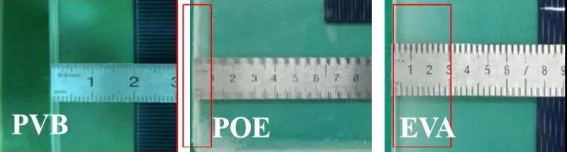 三種雙玻HAST測試結(jié)果：PVB水汽滲入0mm、POE滲入10mm、EVA滲入30mm
