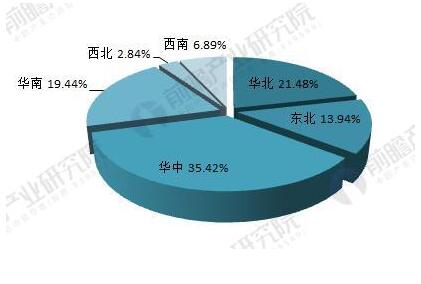 2018年光伏產(chǎn)業(yè)發(fā)展現(xiàn)狀分析 國(guó)內(nèi)光伏產(chǎn)業(yè)增長(zhǎng)性強(qiáng)
