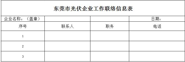 東莞開展分布式光伏發(fā)電項目施工質(zhì)量自查自檢工作的通知