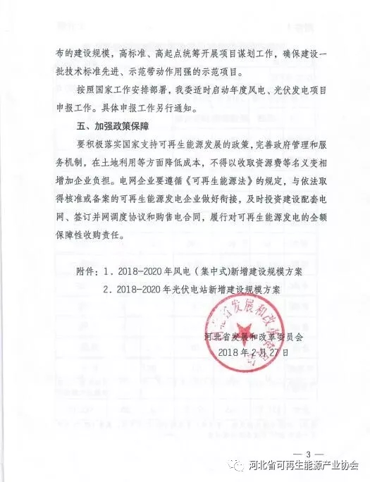 2018-2020年光伏發(fā)電項目建設(shè)指導意見：光伏電站規(guī)模360萬千瓦！