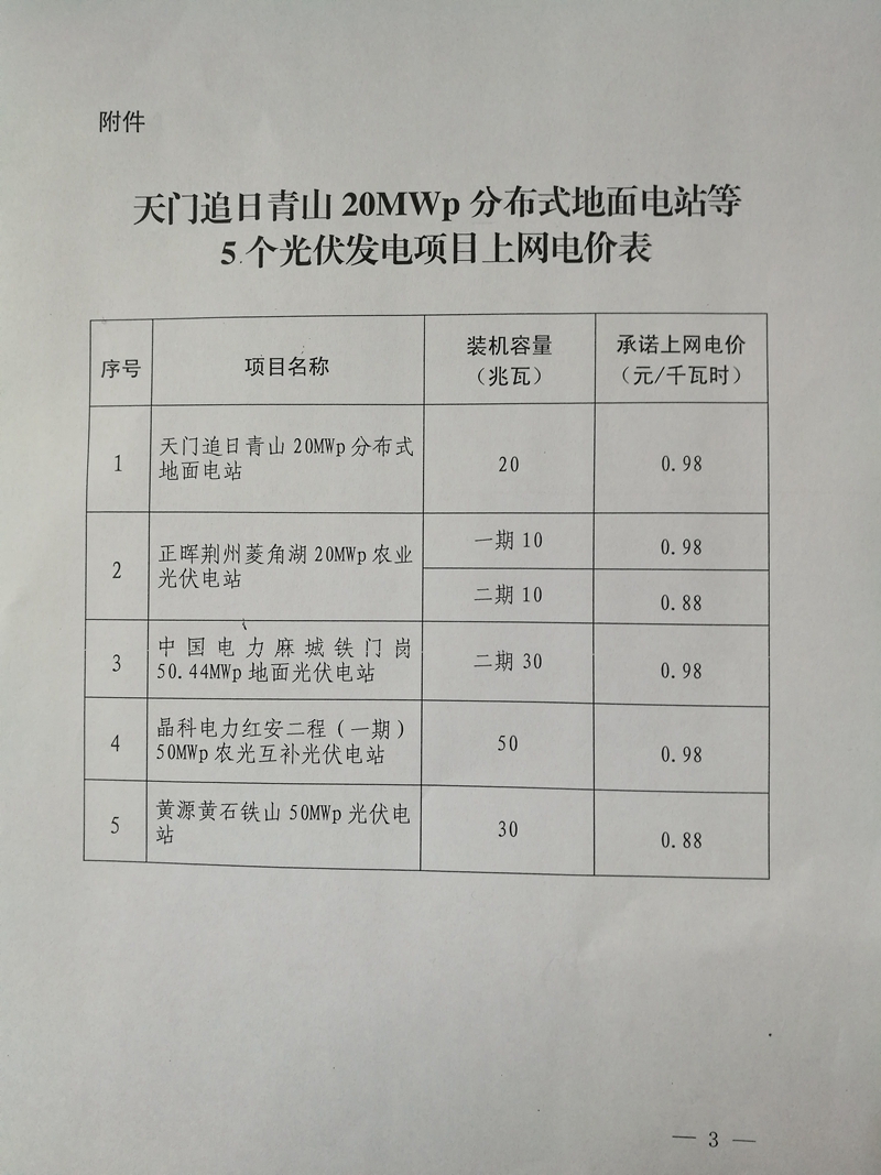 湖北省物價(jià)局重新認(rèn)定5個(gè)光伏發(fā)電項(xiàng)目執(zhí)行競爭比選承諾上網(wǎng)電價(jià)