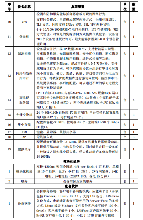 水規(guī)院關于光伏領跑基地綜合技術監(jiān)測平臺建設有關要求的通知