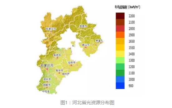 3年33萬(wàn)千瓦！深入剖析唐山市2018年分布式光伏發(fā)展前景