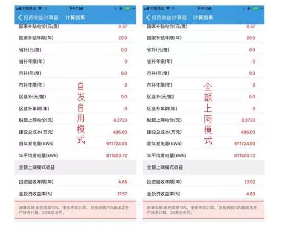3年33萬(wàn)千瓦！深入剖析唐山市2018年分布式光伏發(fā)展前景
