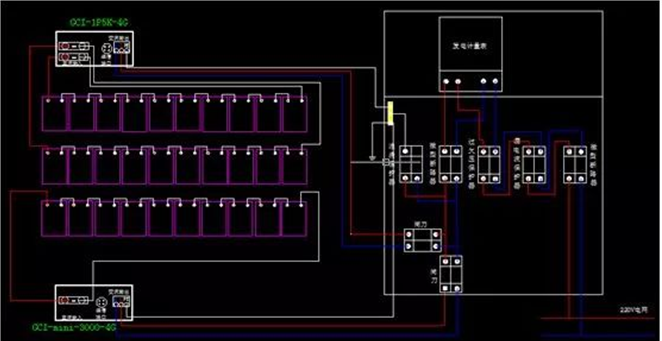戶用電站如何應(yīng)用8kW單相逆變器使用戶收益最大化（附收益對比明細）