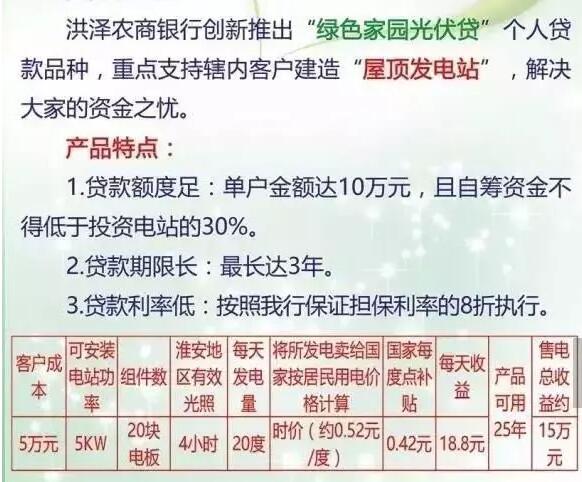 收藏！全國41家銀行的光伏貸款說明（最新最全）