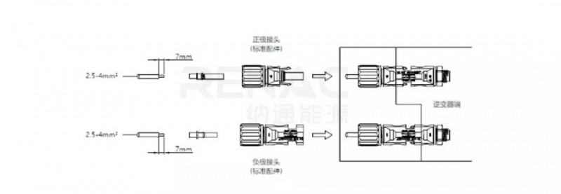 8KW戶用光伏系統(tǒng)典型設(shè)計過程