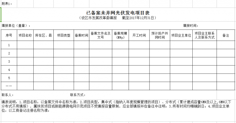 江蘇開展2017年度光伏發(fā)電專項監(jiān)管工作 重點關注光伏扶貧