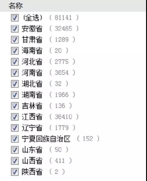 重磅 | 戶用及村級光伏扶貧電站發(fā)放補(bǔ)貼了！