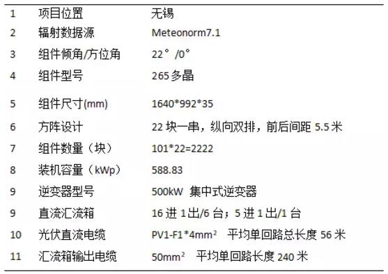 案例|戶(hù)用光伏發(fā)電量比大型光伏電站發(fā)電量高多少？