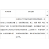 阜寧縣15個省級經(jīng)濟(jì)薄弱村村部屋頂分布式光伏電站采購、安裝及其服務(wù)項目 招標(biāo)公告(資格后審)
