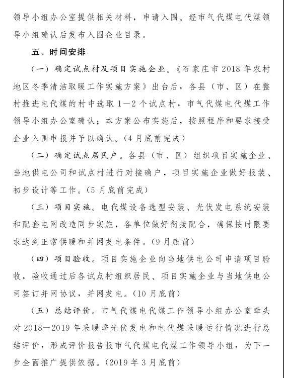 石家莊光伏采暖試點方案，村民一分錢不花裝光伏！整村推進，每戶10KW！