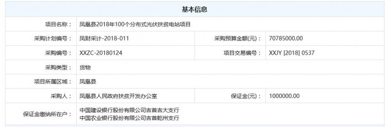 湖南鳳凰縣2018年100個分布式光伏扶貧電站項目公開招標公告 總裝機容量為10890KW