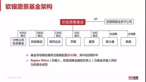 全球最大石油出口國沙特建世界最大太陽能電站項目背后