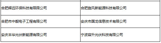 參會企業(yè)第二波丨確認過眼神 是您想找的人！
