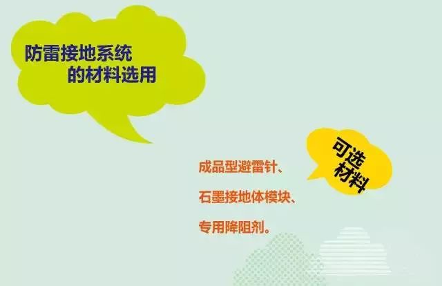 夏季來臨，你的光伏電站防雷與接地做好了么？