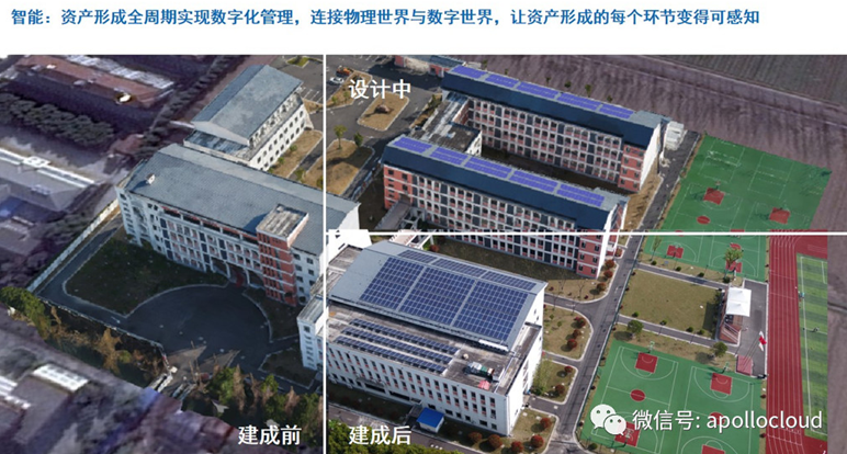 無人機(jī)+3D實(shí)景建模:黑科技賦能分布式光伏資產(chǎn)高效形成 | 相約SNEC2018