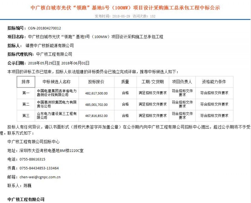 4.57—5.18元/W！白城、達(dá)拉特光伏領(lǐng)跑基地EPC中標(biāo)結(jié)果出爐！