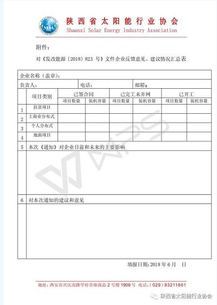 多地光伏行業(yè)協(xié)會發(fā)起“531新政”企業(yè)影響調查