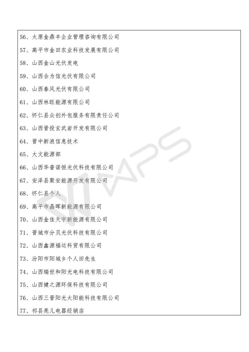 山西省受531新政影響項(xiàng)目13589個(gè)、規(guī)模268MW