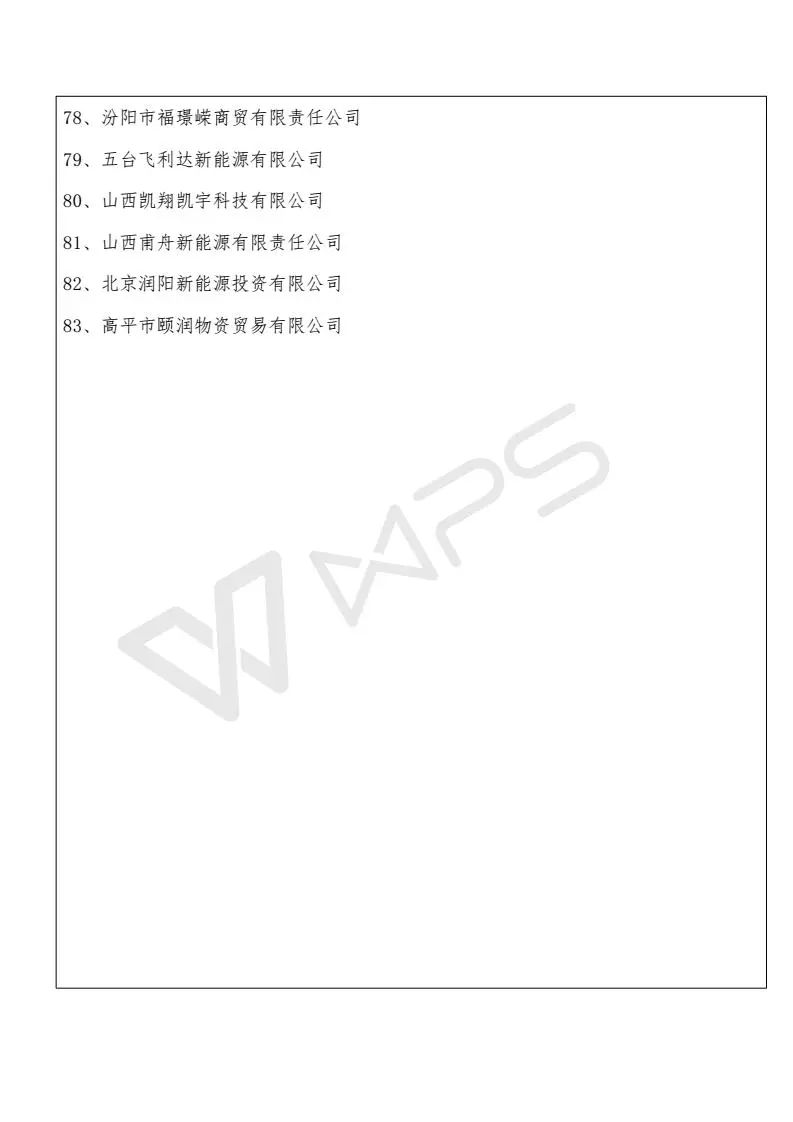 山西省受531新政影響項(xiàng)目13589個(gè)、規(guī)模268MW